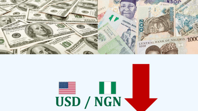 Dollar to Naira Black Market rate