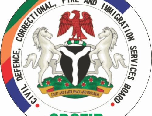 CDCFIB Shortlisted Candidates