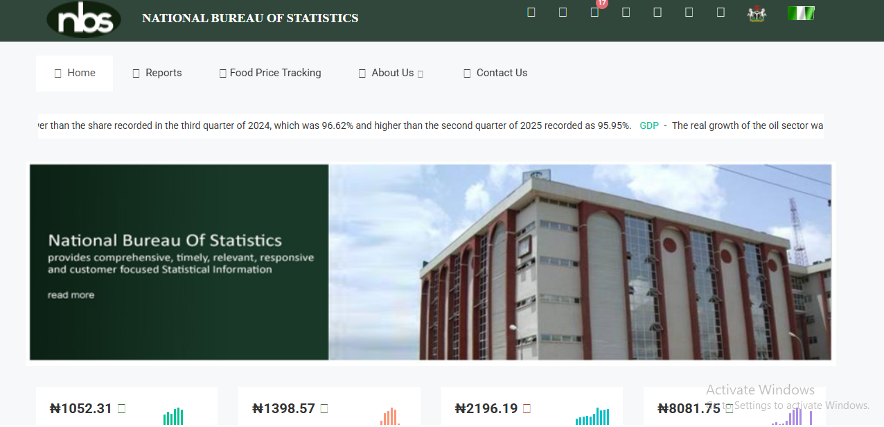 National Bureau of statistics (NBS) Recruitment