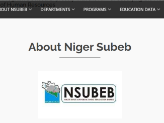 Niger State Teachers Recruitment
