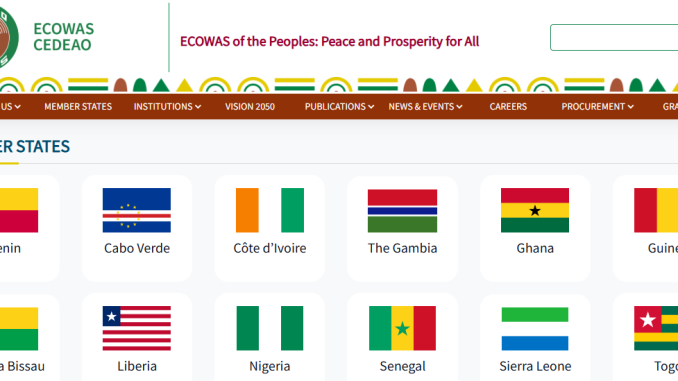 ECOWAS Recruitment