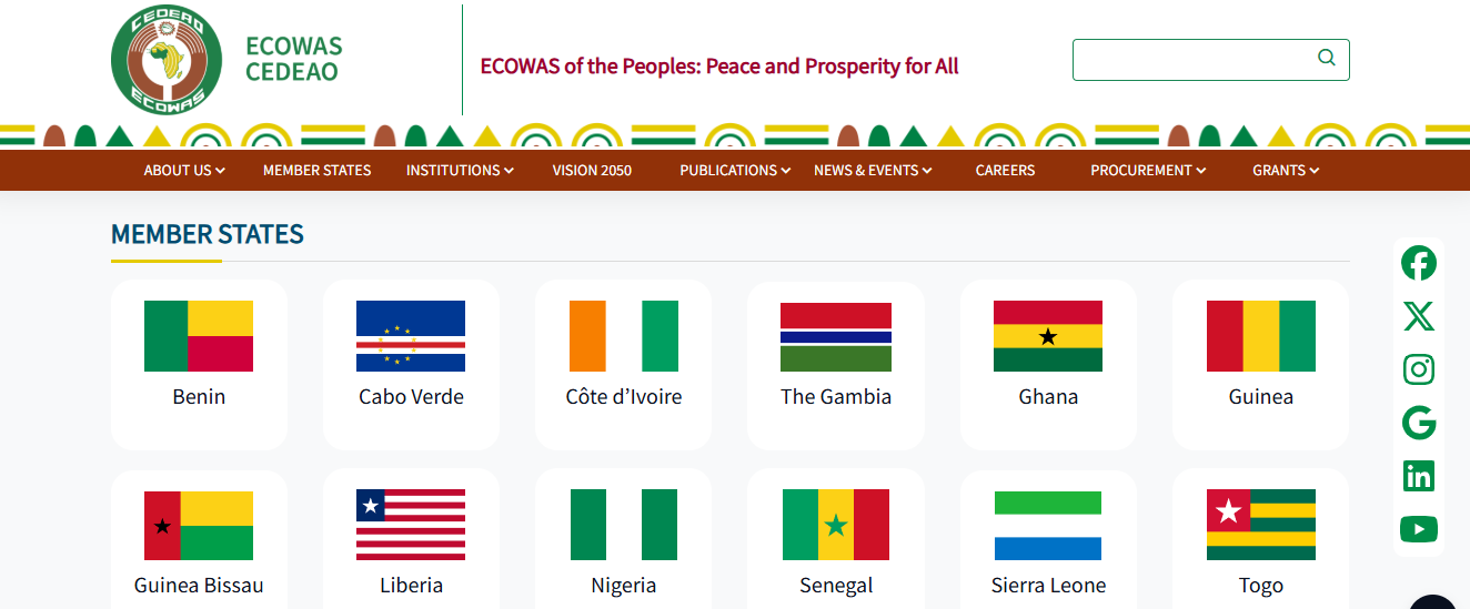 ECOWAS Recruitment